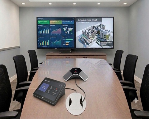 Voice, data and video network convergence for a multi-branch business